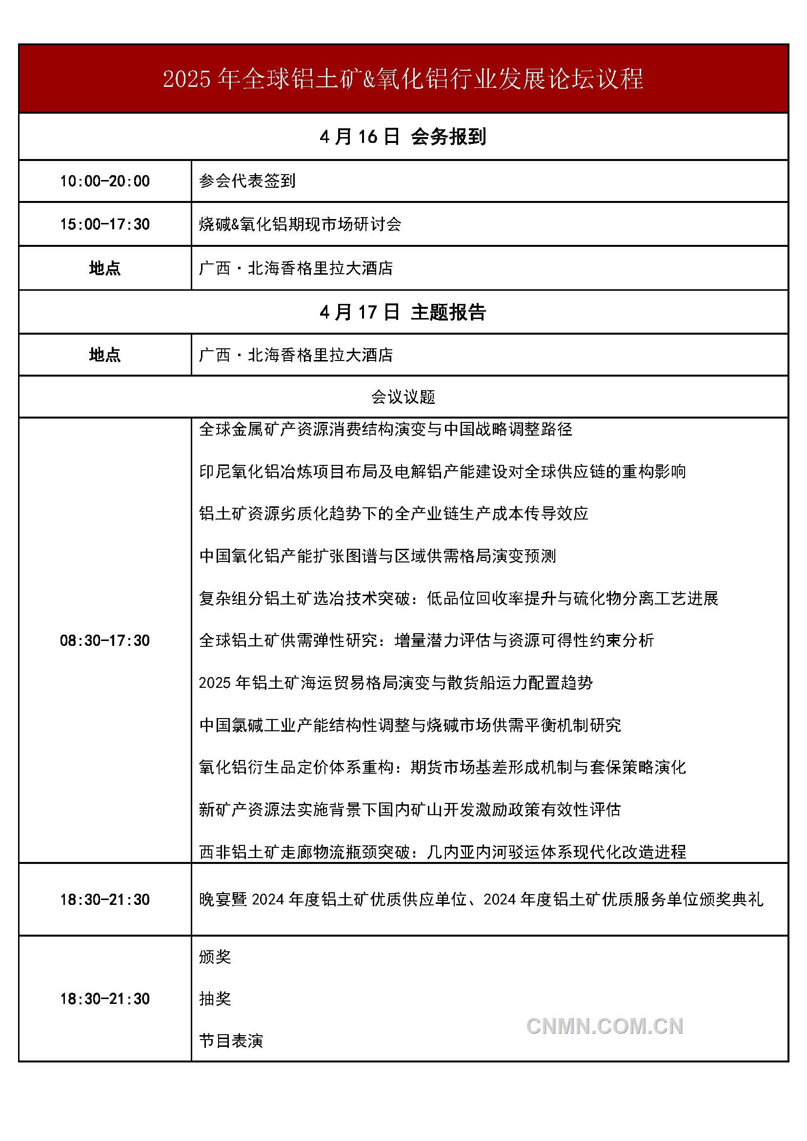 阿拉丁2025年全球鋁土礦&氧化鋁行業(yè)發(fā)展論壇邀請函3.10_頁面_3