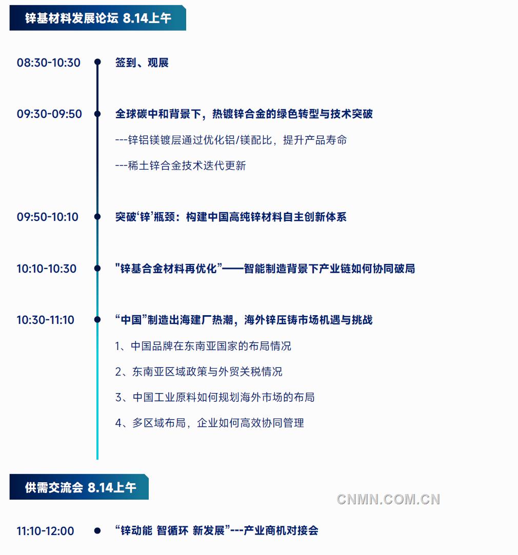 會(huì)議議程1